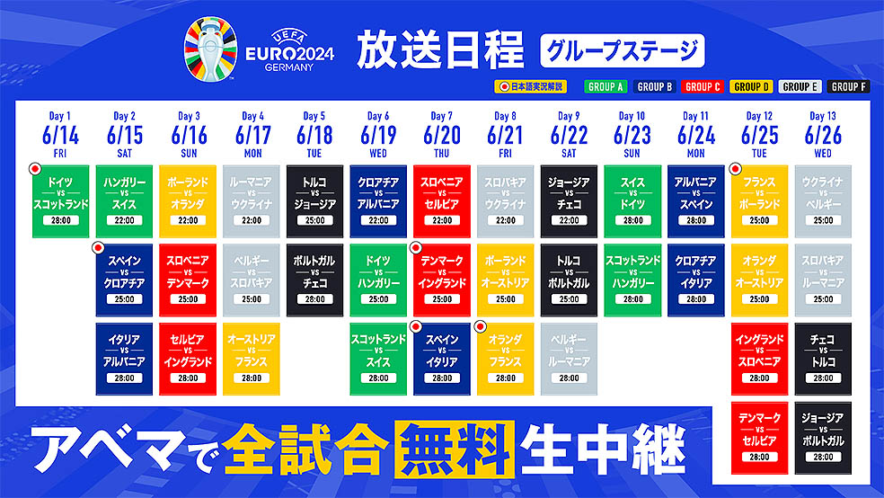 LifTe北欧の暮らし デンマーク ABEMAで全51試合が無料放映されるUEFA EURO チャンピオンズリーグ放送日程