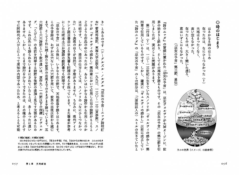 LifTe北欧の暮らし 東京書籍から出版された菅原邦城が手がけ遺稿となっていたものをアイスランド学会監修によって発刊された『北欧神話入門』