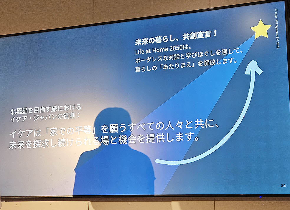 LifTe北欧の暮らし スウェーデン IKEAイケアが主催となって開催したシンポジウム「8月1日 やっぱり家の日」に登壇した イケア・ジャパン Communication Business Partnerの大谷 陽子が発表した内容