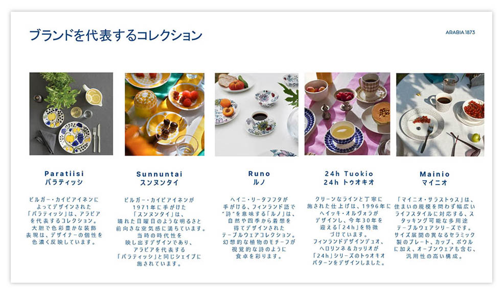 LifTe北欧の暮らし フィンランドの「ARABIA（アラビア）」の人気シリーズ「ルノ（Runo）」より、夏の草花をモチーフにした新デザイン「ルノ サマーレイ」を発売しメディア向けイベントで登壇したフィスカース ジャパン株式会社 アラビア マーケットマネジャー フェノ 真里が使用した資料 パラティッシ、スンヌンタイ、ルノ、24h トゥオキオ、マイニオ